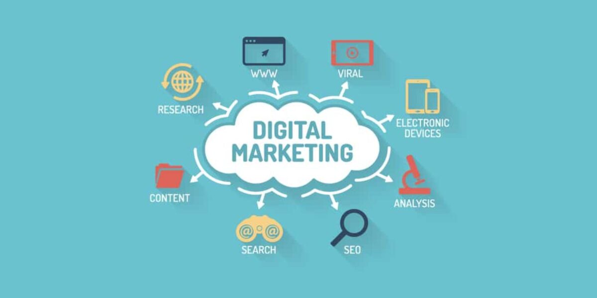 Apne Business ke Liye Digital Marketing Kyun Zaroori Hai? (2025 Guide)